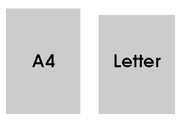 paper sizes us